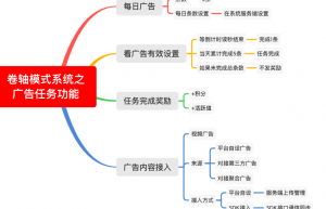 理途旅游卷轴模式系统开发第十章：看广告得奖励任务模块功能分析