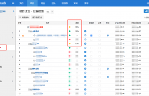 项目要收尾了，我却慌了