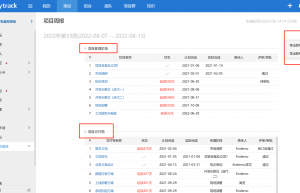 如何和项目经理高效沟通