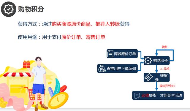 太爱速m盒格速m系统模式介绍插图1