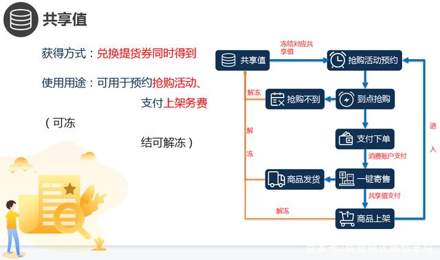 太爱速m盒格速m系统模式介绍插图2