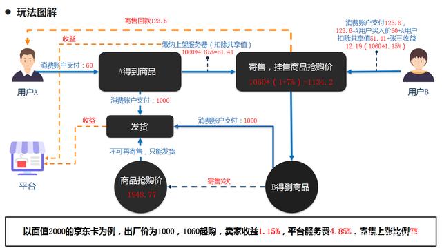 太爱速m盒格速m系统模式介绍插图3