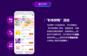 秒杀拼购系统产品软件设计模式介绍缩略图