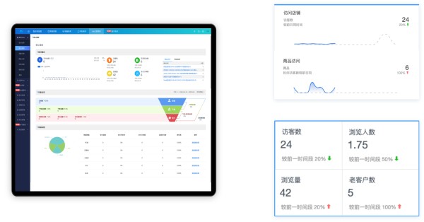 S2B2C供应链新零售系统开发案例介绍插图5