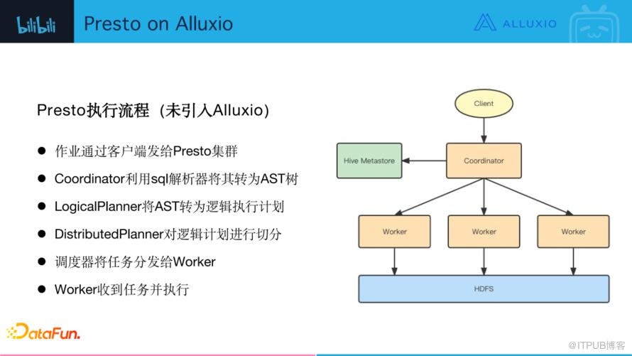 Presto + Alluxio：B站数据库系统性能提升实践插图8