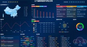 BI大屏可视化数据大屏怎么设计?插图1