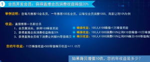 嗨购商城系统优势嗨购模式特点开发案例分析插图1