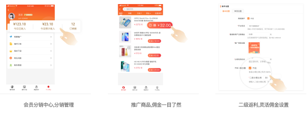 B2B2C多用户商城系统开发和功能介绍插图2