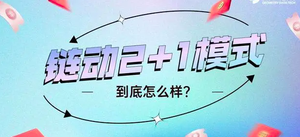链动2+1的超级裂变模式系统开发以及玩法介绍插图