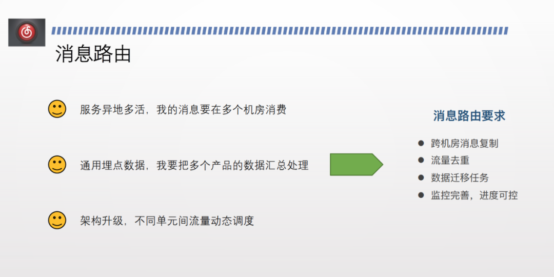 云音乐线上 RocketMQ topic插图2
