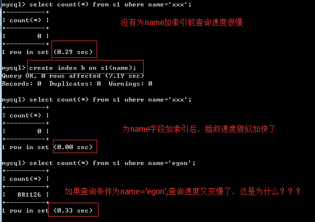 正确使用索引插图4