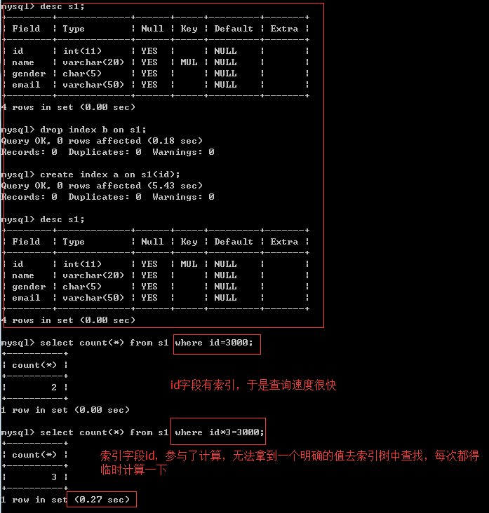 正确使用索引插图5