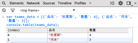 javascript:冷门技巧插图13