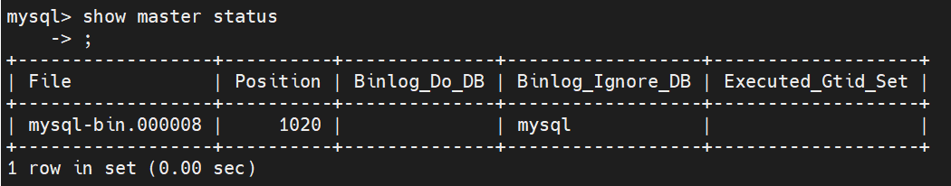 实现mysql的高可用插图4 实现mysql的高可用