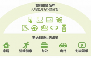 跨端技术的演变缩略图
