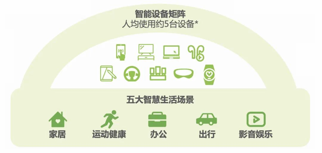 跨端技术的演变插图