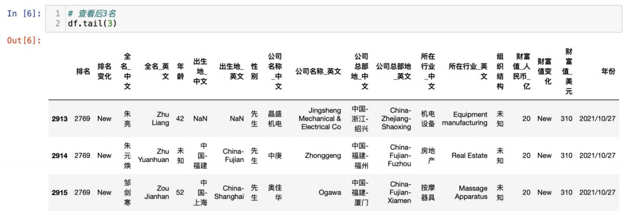 爬虫插图7