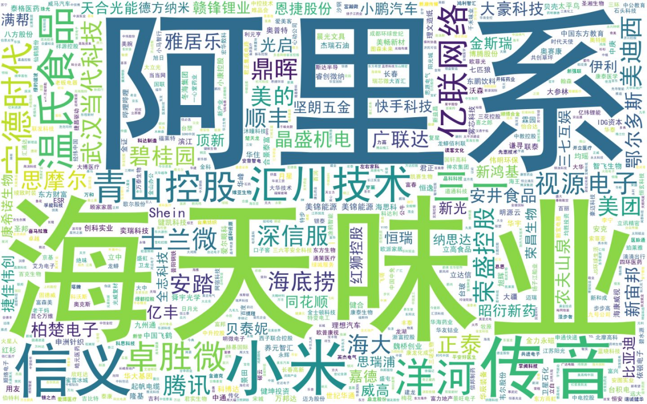 爬虫插图15