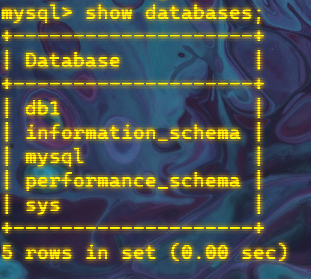 mysql数据模型