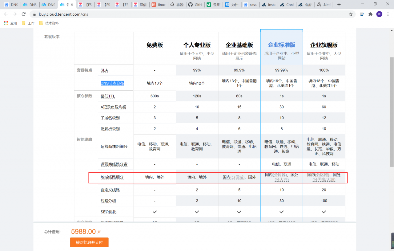 分布式？集群？负载均衡？插图1