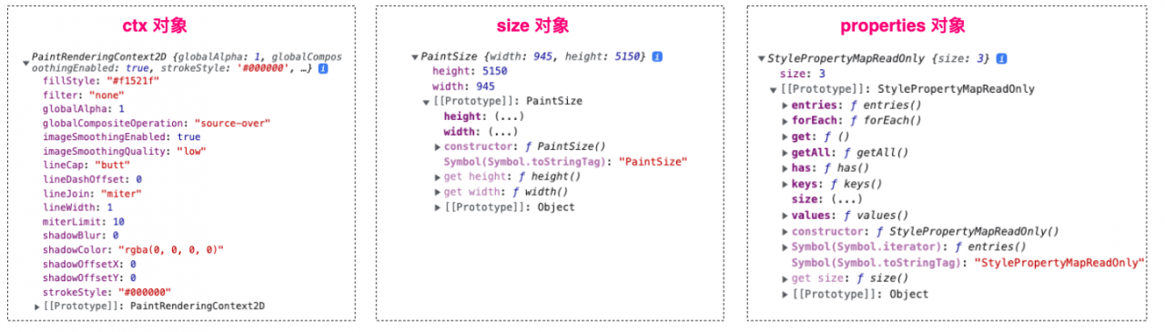 css高级用发插图4
