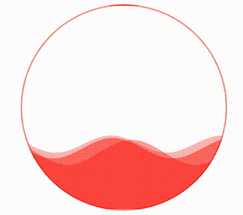 css高级技巧插图3
