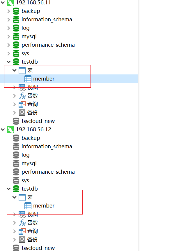 实现mysql的高可用插图8 实现mysql的高可用