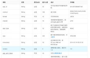 支付宝分账系统开发之分账关系查询源码缩略图