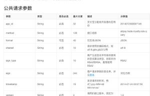 支付宝分账系统开发之分账比例查询接口源码实例缩略图