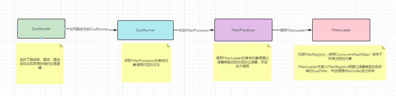 image-20230103193524720