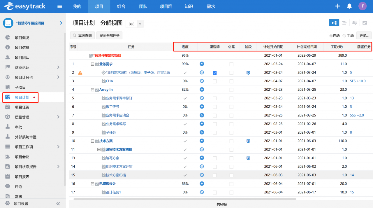 以目标为导向做正确的事插图2