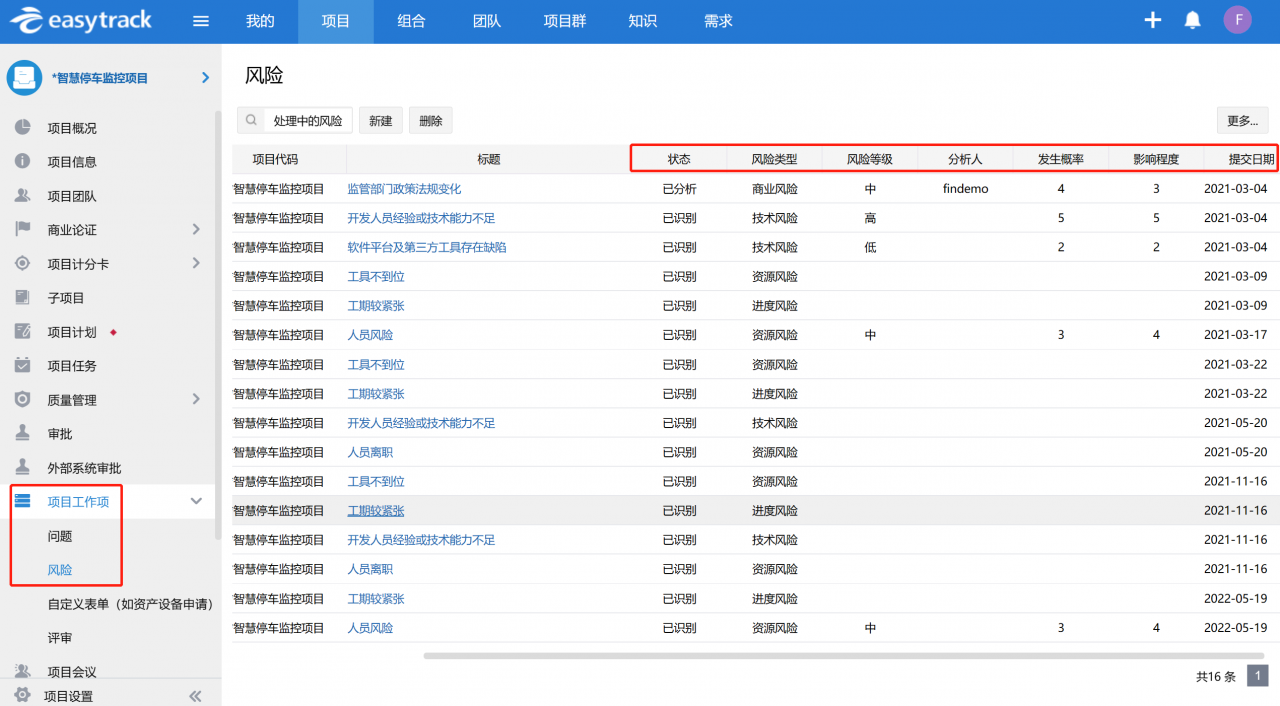 以目标为导向做正确的事插图4