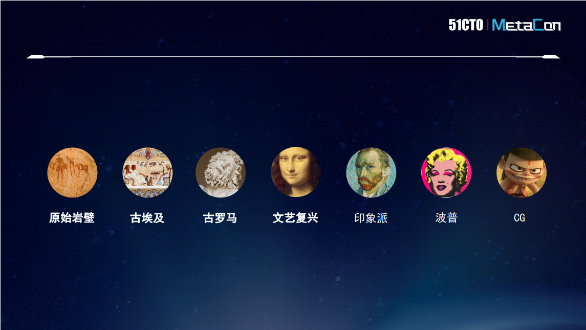 元宇宙的艺术演进