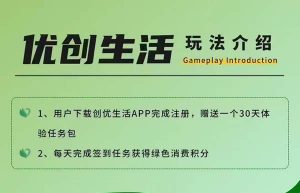 创优生活系统源码开发和功能介绍缩略图