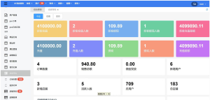 外贸电商系统开发及技术实现缩略图