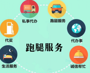 跑腿代购系统开发用户端功能解析及源码插图1