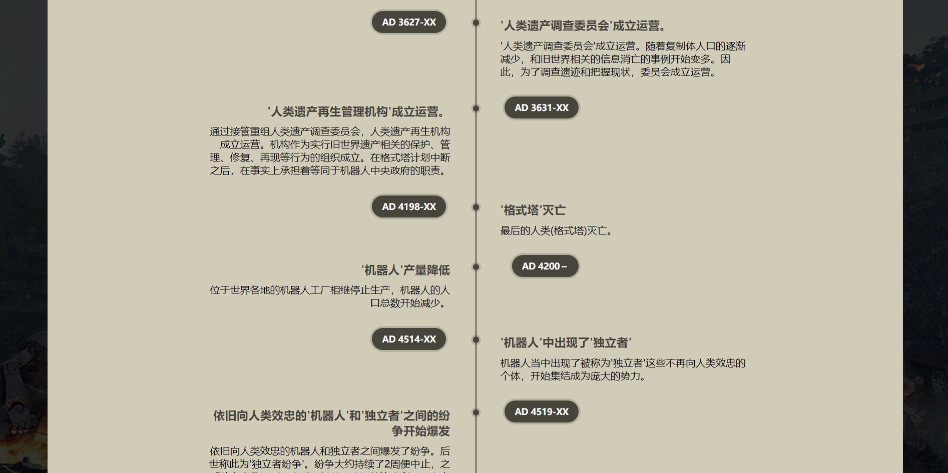 前端案列分析:时间线
