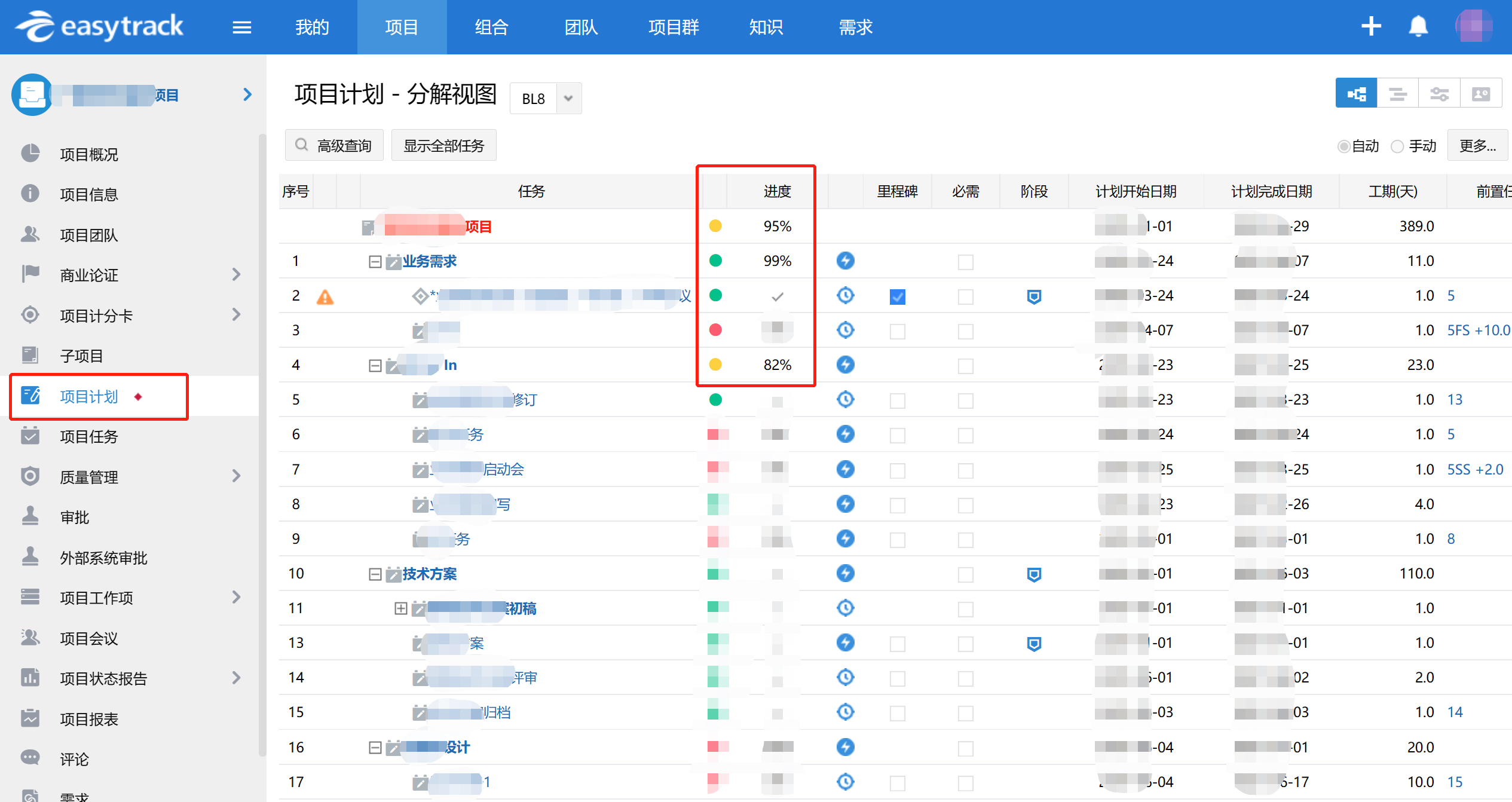 项目要收尾了，我却慌了插图