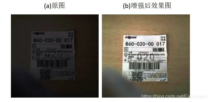 图像去雾插图12