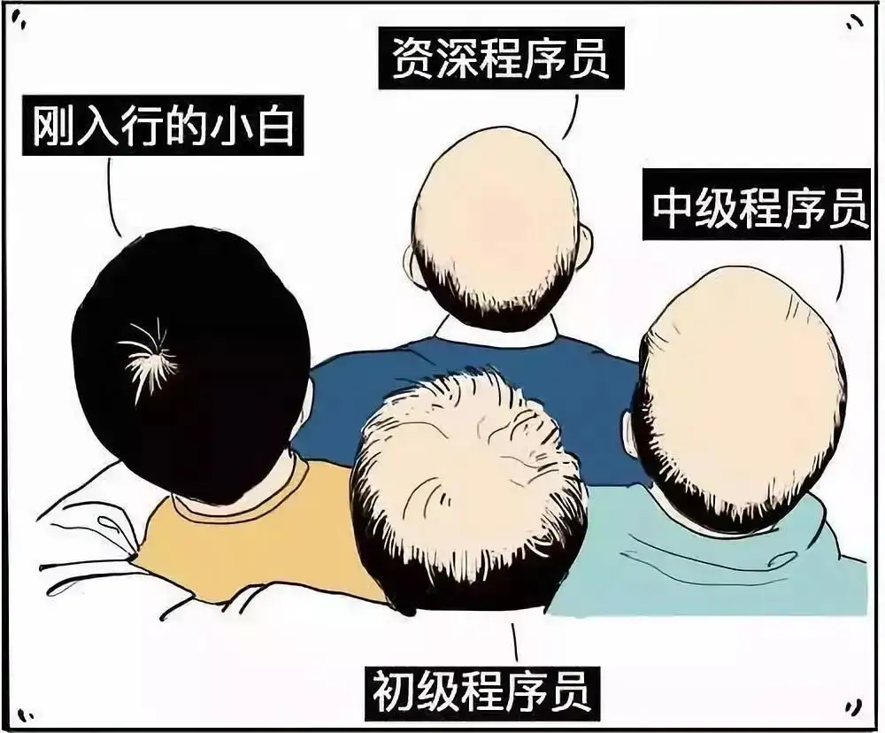 团队开发质量如何把控?插图2
