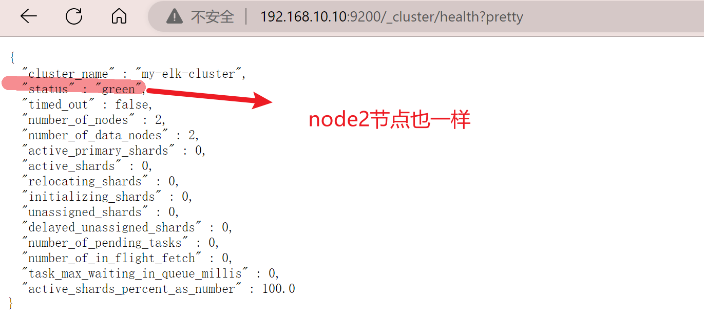 日志分析系统ELK插图14