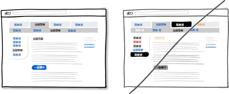 前端开发界面设计经验:上插图5