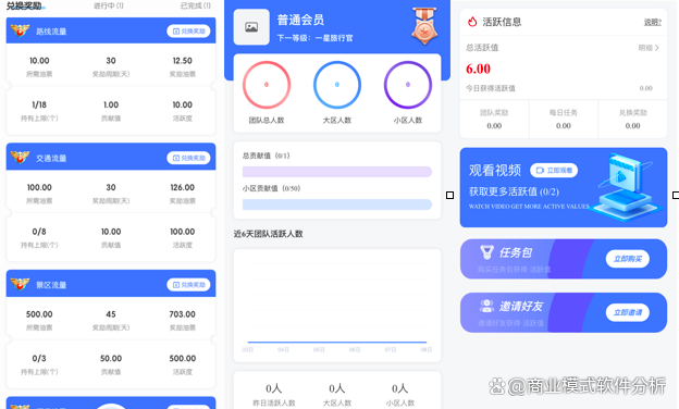 卷轴模式系统功能介绍和卷轴任务核心源码插图 卷轴模式系统功能介绍和卷轴任务核心源码