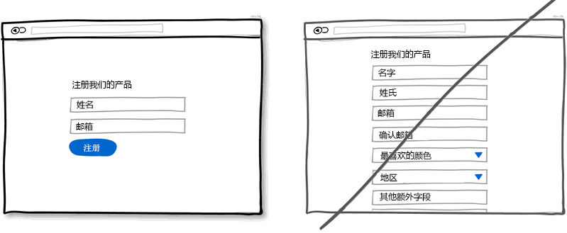 前端开发界面设计经验:上插图12