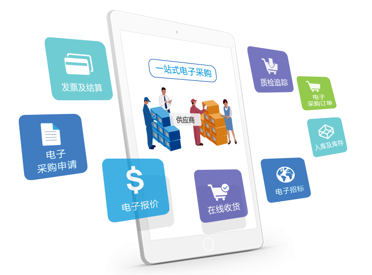 采购管理系统有什么用,哪个好?-8Manage SRM | 高亚科技 采购管理系统有什么用,哪个好?-8Manage SRM | 高亚科技