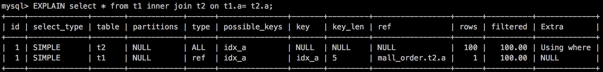 MySQL join 优化
